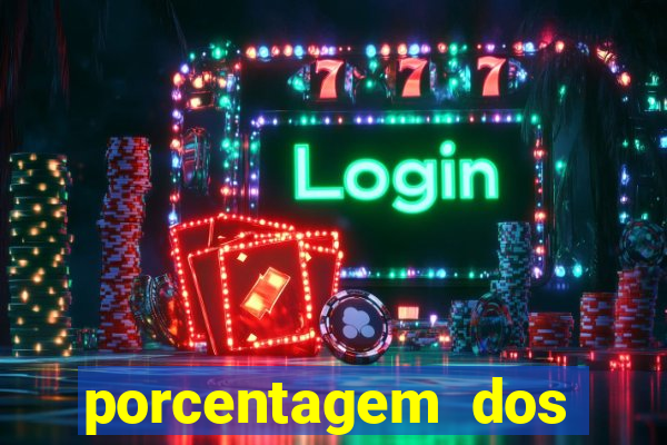 porcentagem dos slots pg popbra